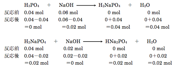 解説画像